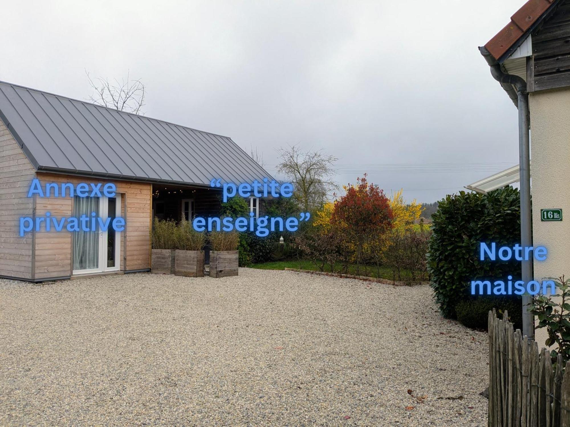 La Petite Enseigne - Chez Helene - En Baie